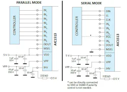 AIC1513 supports direct parallel inputs as well as clocked serial-input mode AIC1513 supports direct parallel inputs as well as clocked serial-input mode