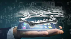 Graphene=based interconnect technology Graphene=based interconnect technology