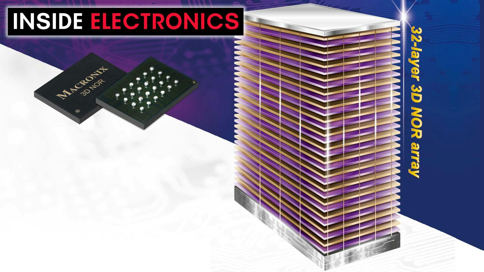 67e2be7fa803f0d1c0e7657d Promomacronix3dnorstack