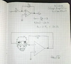 My idea log book My idea log book