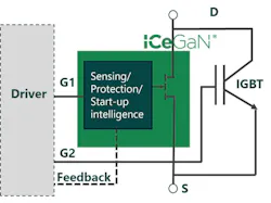Combo ICeGaN power-module architecture Combo ICeGaN power-module architecture