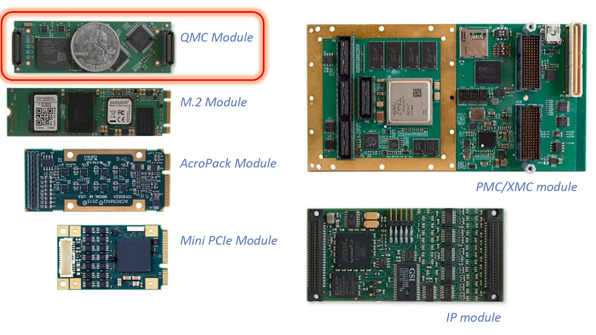 VITA 93 QMC size comparison