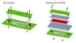 1. The VITA 93 QMC standard defines a module that can be air- or conduction-cooled. 1. The VITA 93 QMC standard defines a module that can be air- or conduction-cooled.