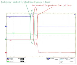 eFuses distinguish between the very fast load current steps of AI chips and actual overcurrent faults eFuses distinguish between the very fast load current steps of AI chips and actual overcurrent faults