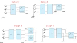 Different approaches to isolation in a high-voltage DC power architecture Different approaches to isolation in a high-voltage DC power architecture