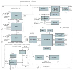 BESS architecture BESS architecture