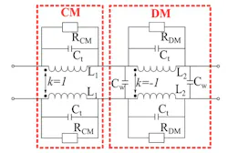 Separate common and differential blocks in CMC Separate common and differential blocks in CMC