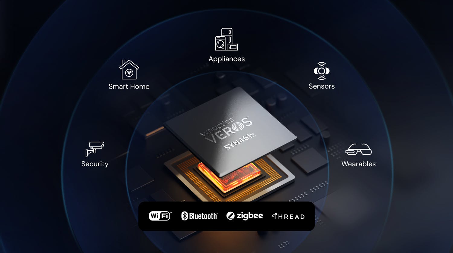 682f6025c6d0c2adf4d7b41c Syn461xchipapplications