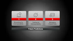 Nilesh Kamdar (Keysight) Chiplet Summit keynote themes Nilesh Kamdar (Keysight) Chiplet Summit keynote themes