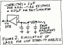 Figure 2. Simulation of lags for loop stability analysis Figure 2. Simulation of lags for loop stability analysis