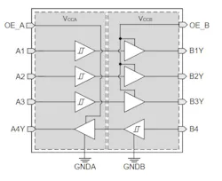 TXG8041 four-bit fixed-direction translator TXG8041 four-bit fixed-direction translator