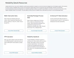 Analog Devices reliability data and resources Analog Devices reliability data and resources
