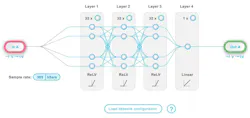 Moku Neural Network Moku Neural Network
