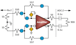 Generic amplifier noise model Generic amplifier noise model