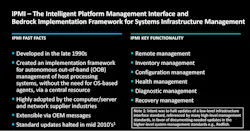 IPMI is an industry-standard protocol for out-of-band management connectivity IPMI is an industry-standard protocol for out-of-band management connectivity