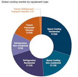 250605_newsmod_rmi_magneic_cooler_report__2 250605_newsmod_rmi_magneic_cooler_report__2