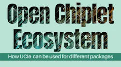 Open Chiplet Ecosystem at the Package Level Open Chiplet Ecosystem at the Package Level