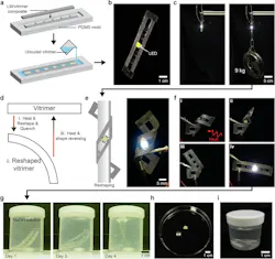 Demonstration of LM-vitrimer conductive composite Demonstration of LM-vitrimer conductive composite