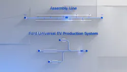 689b5470ca0aa7a8aa1fe42d Promo Image Ford Assy Line 689b5470ca0aa7a8aa1fe42d Promo Image Ford Assy Line