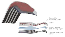 Self-healing artificial muscle Self-healing artificial muscle