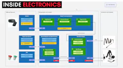 insideelectronics1920x1080 insideelectronics1920x1080