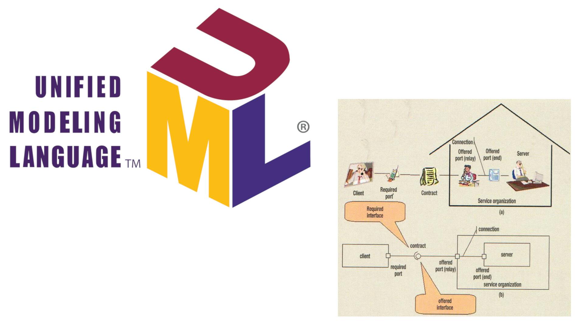 68a5dc5ebb94d4949059a544 Uml 2 Promo