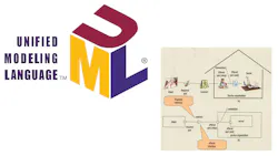 68a5dc5ebb94d4949059a544 Uml 2 Promo 68a5dc5ebb94d4949059a544 Uml 2 Promo