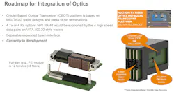 Chiclet-based optical transceivers (CBOTs) Chiclet-based optical transceivers (CBOTs)