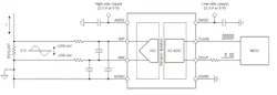 Front end of the AMC0106M25 amplifies and isolates the millivolt-level current-indicating resistor voltage Front end of the AMC0106M25 amplifies and isolates the millivolt-level current-indicating resistor voltage