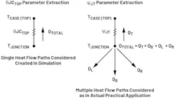 Representation of a heat-flow path Representation of a heat-flow path