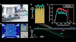edinterest_acousticlightmodulation_fig2_promo edinterest_acousticlightmodulation_fig2_promo