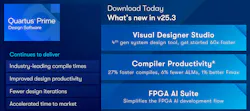 Altera Quartus Prime FPGA design tool Altera Quartus Prime FPGA design tool