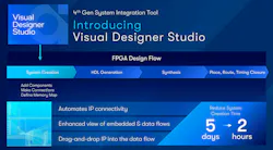 Altera Visual Design Studio Altera Visual Design Studio