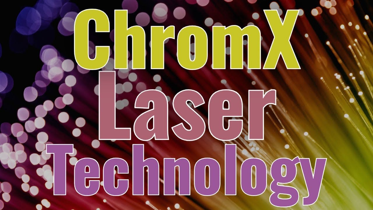 Multi-Wavelength Photonics Delivers Higher Throughput for AI Fabrics