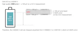 Applying the DMM error to the cell OCV measurement Applying the DMM error to the cell OCV measurement