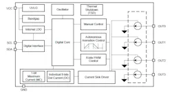 TI LP5814I 4-channel RGBW driver TI LP5814I 4-channel RGBW driver
