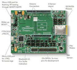 Qualcomm dual-mode SoC dev kit with Bluetooth 5 and 802.15.4 connectivity Qualcomm dual-mode SoC dev kit with Bluetooth 5 and 802.15.4 connectivity