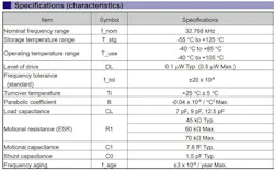 FC1610BN specifications FC1610BN specifications