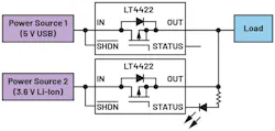 A pair of ideal diodes can provide higher efficiency and enable additional functions A pair of ideal diodes can provide higher efficiency and enable additional functions