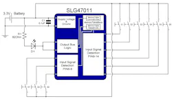 SLG47011 generates infrared pulses based on the switch input SLG47011 generates infrared pulses based on the switch input