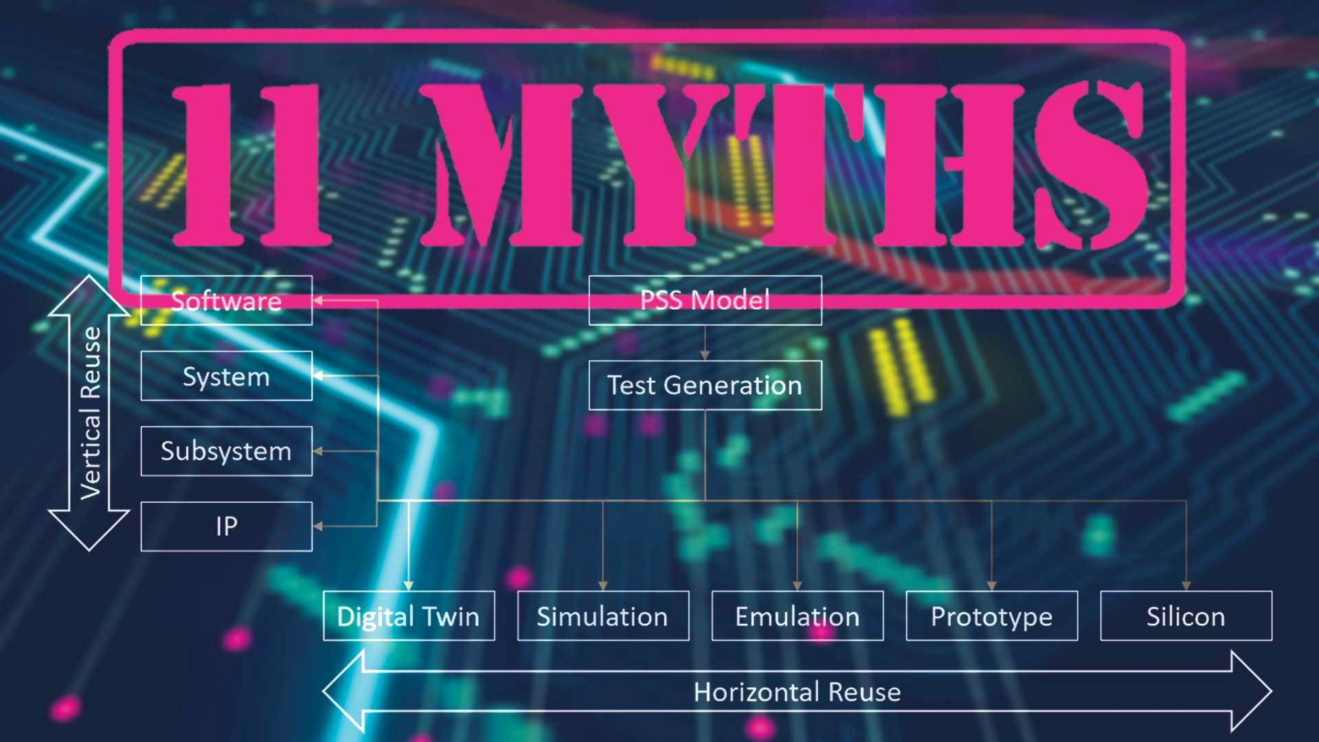 6931b3cb382a9382c2514dc9 Circuitry Ruslangilyazov Dreamstime L 111610950