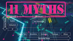 6931b3cb382a9382c2514dc9 Circuitry Ruslangilyazov Dreamstime L 111610950 6931b3cb382a9382c2514dc9 Circuitry Ruslangilyazov Dreamstime L 111610950