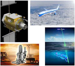 Aerospace drivers for WBG RHA Aerospace drivers for WBG RHA