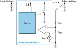 Control loop of a power converter with a resistor divider Control loop of a power converter with a resistor divider