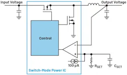 Control loop of a power converter with a unity-gain architecture Control loop of a power converter with a unity-gain architecture