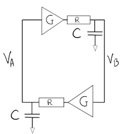 Starting voltage difference versus time Starting voltage difference versus time
