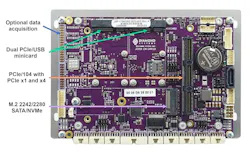 Expansion board provides interfaces and connections from the COM Express motherboard Expansion board provides interfaces and connections from the COM Express motherboard