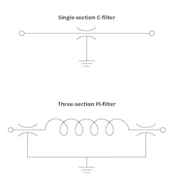 Common low-pass filter configurations Common low-pass filter configurations