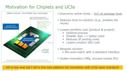 Reasons why UCIe is a good option to use with chiplets Reasons why UCIe is a good option to use with chiplets