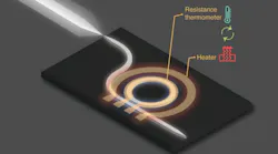 ed_interest_photonics_temp_stability_eye_candyprom ed_interest_photonics_temp_stability_eye_candyprom